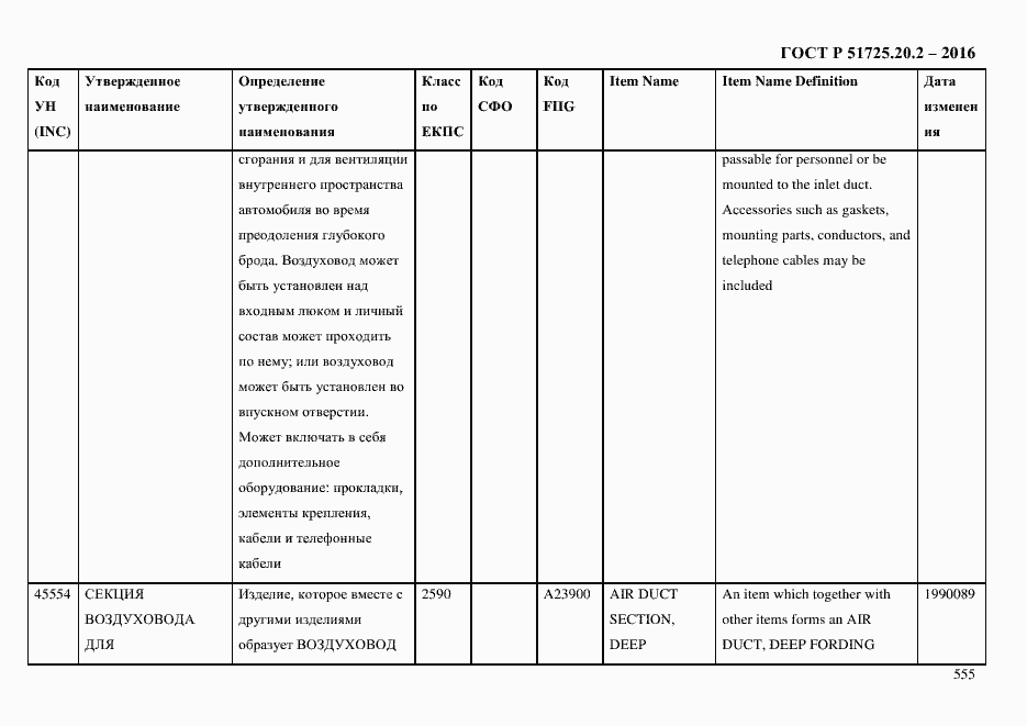 Страница 567 ГОСТ Р 51725.20.2-2016