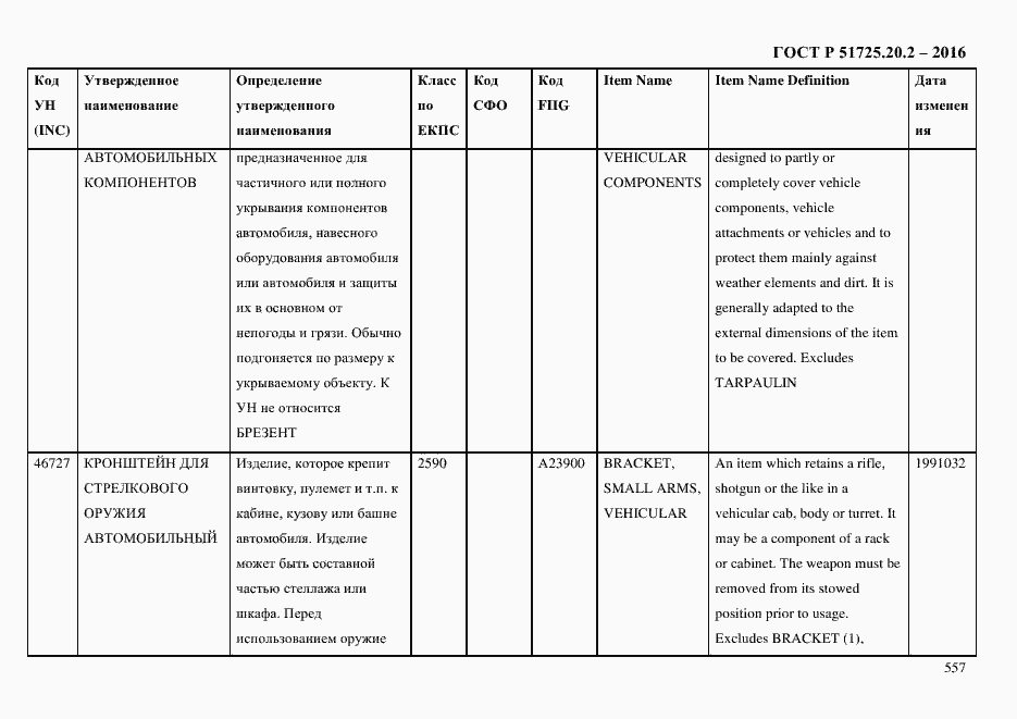Страница 569 ГОСТ Р 51725.20.2-2016