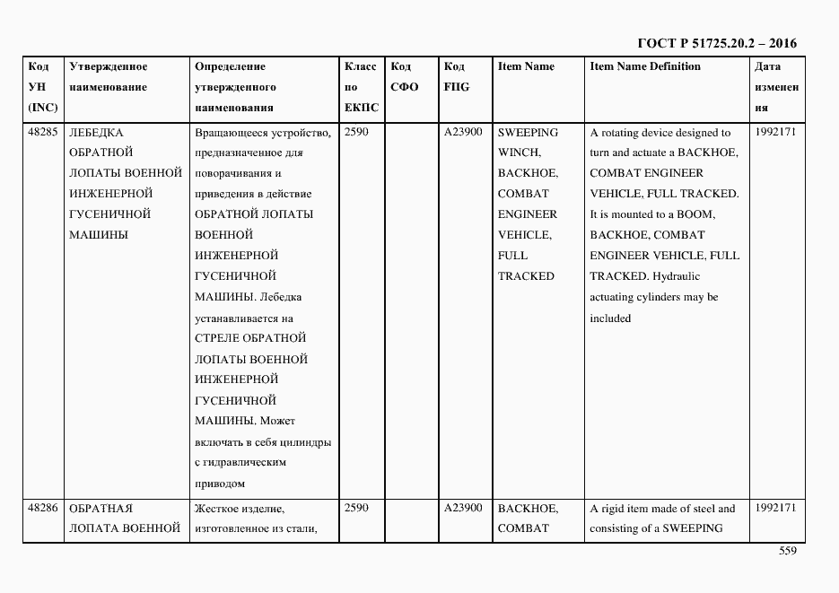 Страница 571 ГОСТ Р 51725.20.2-2016