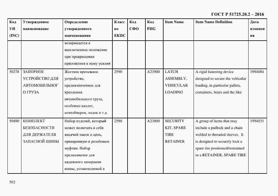 Страница 574 ГОСТ Р 51725.20.2-2016