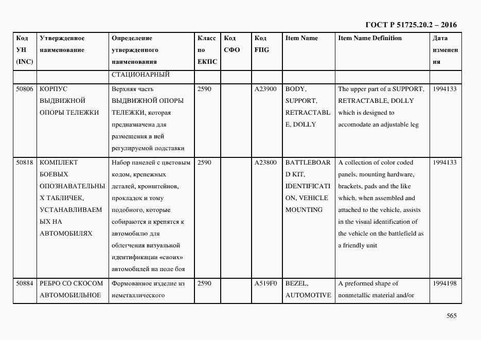 Страница 577 ГОСТ Р 51725.20.2-2016
