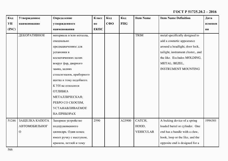 Страница 578 ГОСТ Р 51725.20.2-2016