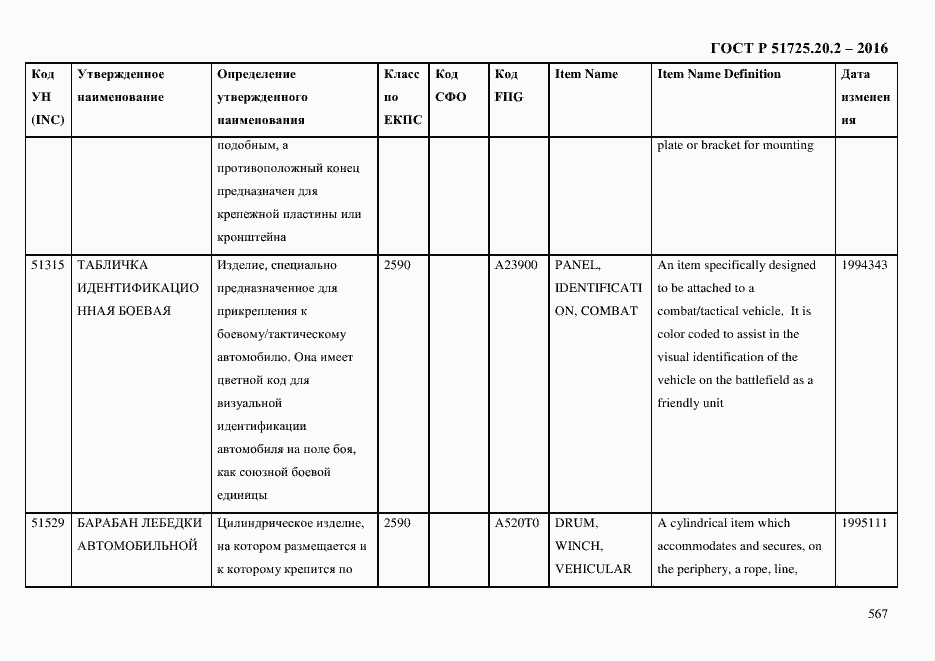 Страница 579 ГОСТ Р 51725.20.2-2016