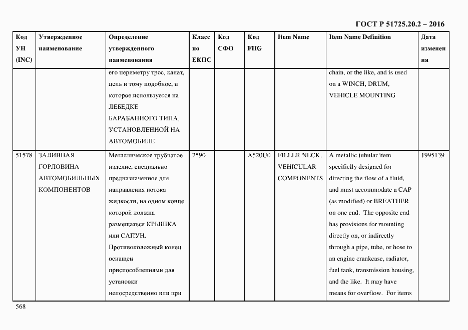 Страница 580 ГОСТ Р 51725.20.2-2016