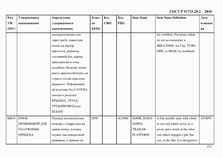 Страница 583 ГОСТ Р 51725.20.2-2016