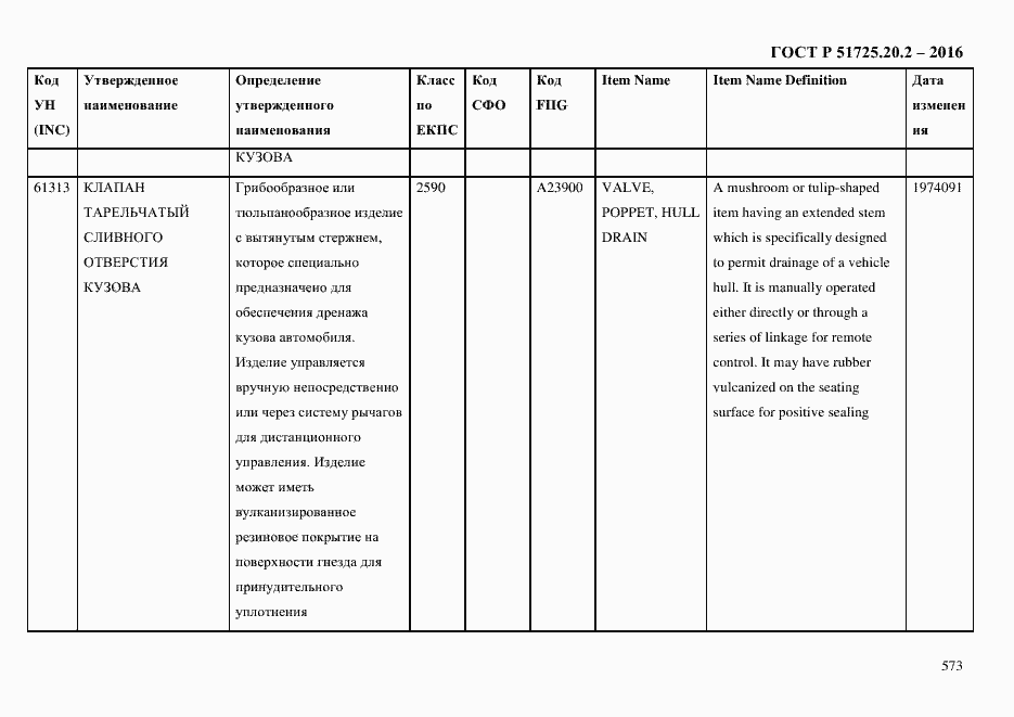 Страница 585 ГОСТ Р 51725.20.2-2016