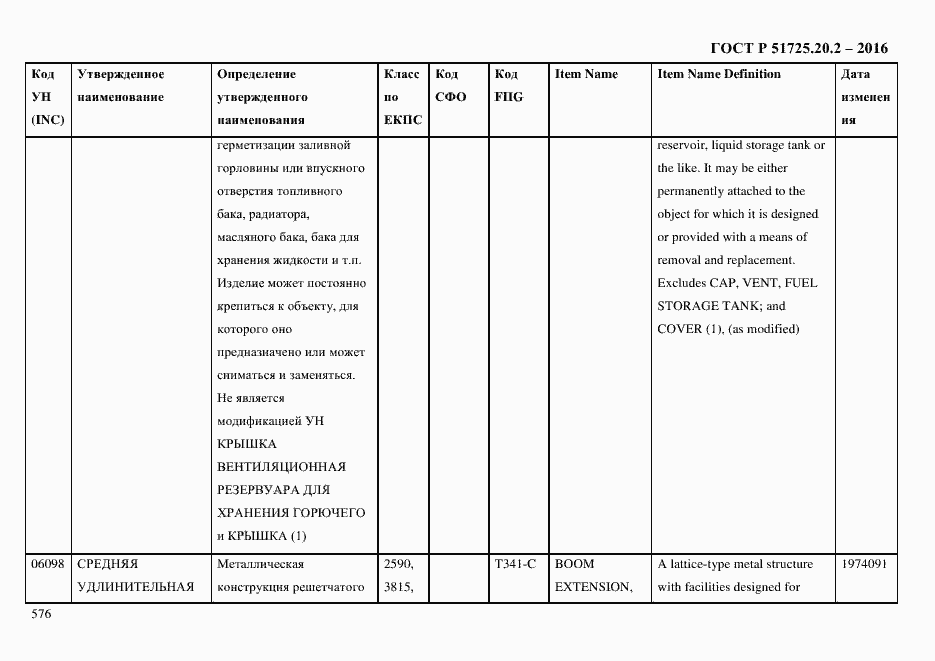 Страница 588 ГОСТ Р 51725.20.2-2016