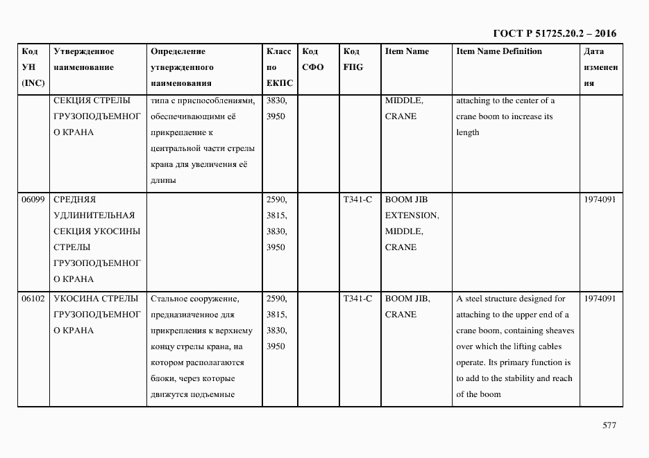Страница 589 ГОСТ Р 51725.20.2-2016