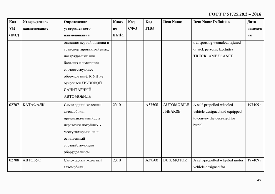 Страница 59 ГОСТ Р 51725.20.2-2016