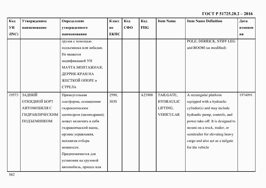 Страница 594 ГОСТ Р 51725.20.2-2016