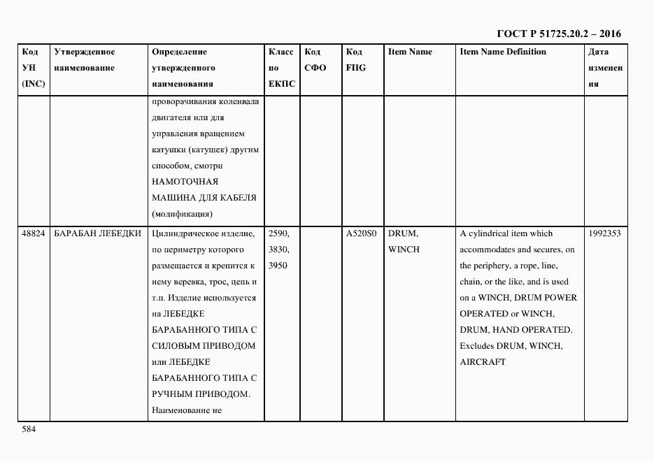 Страница 596 ГОСТ Р 51725.20.2-2016