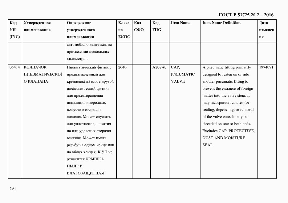 Страница 606 ГОСТ Р 51725.20.2-2016