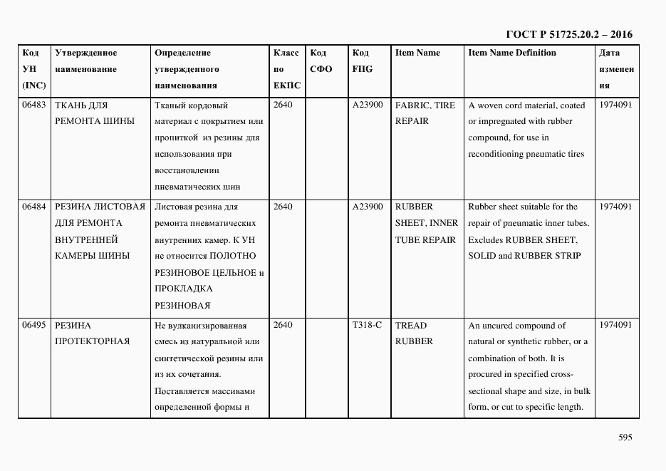 Страница 607 ГОСТ Р 51725.20.2-2016