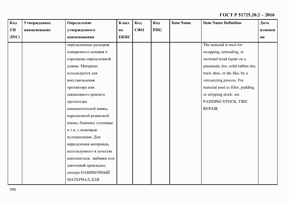 Страница 608 ГОСТ Р 51725.20.2-2016
