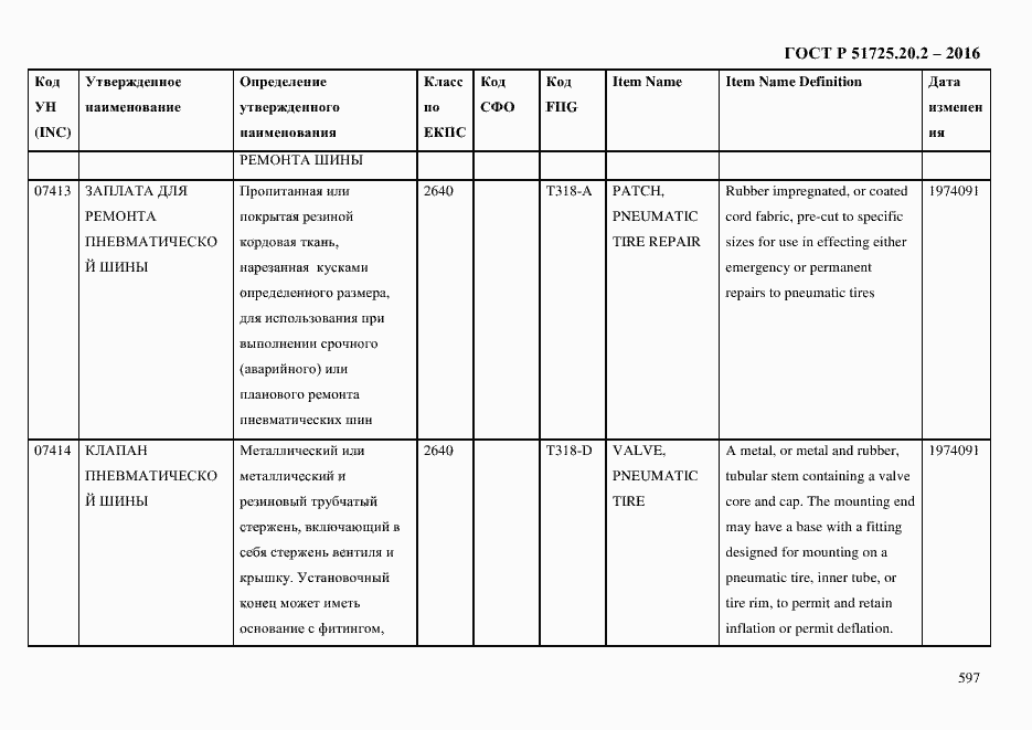 Страница 609 ГОСТ Р 51725.20.2-2016