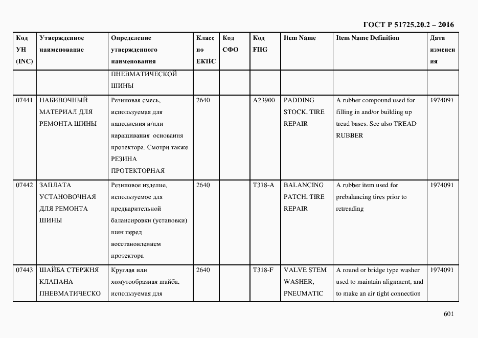 Страница 613 ГОСТ Р 51725.20.2-2016