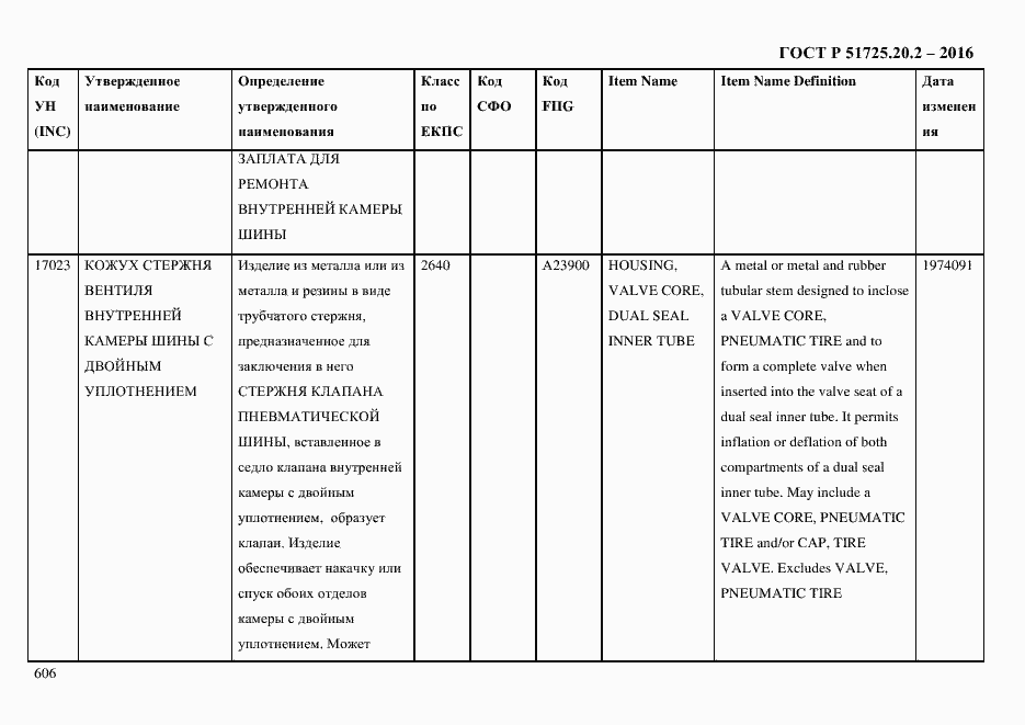 Страница 618 ГОСТ Р 51725.20.2-2016