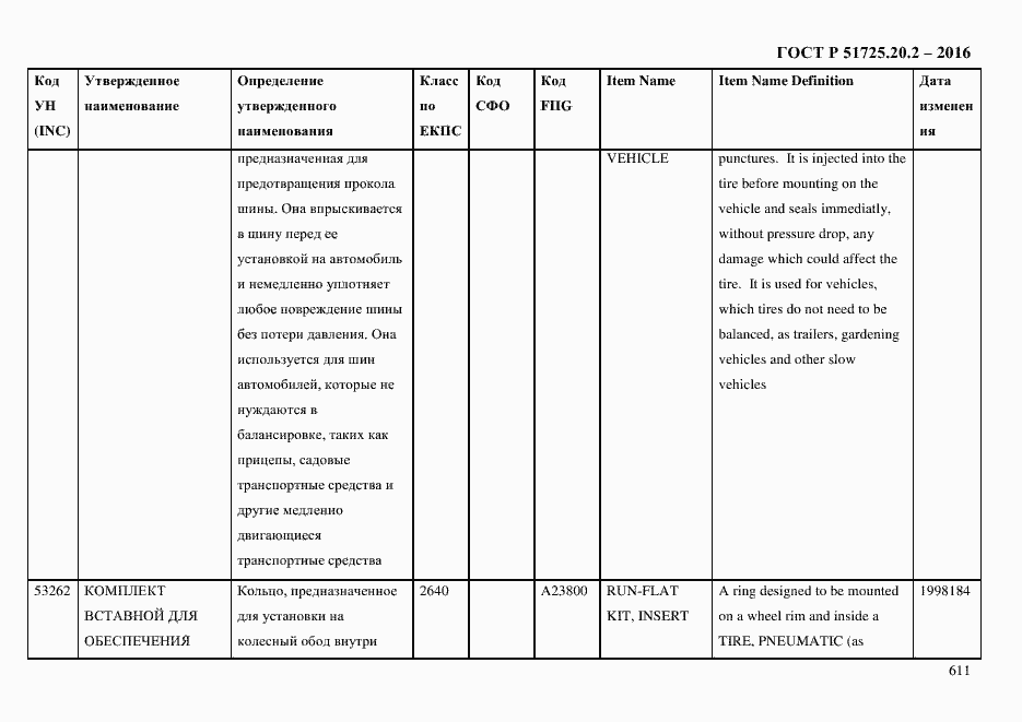 Страница 623 ГОСТ Р 51725.20.2-2016