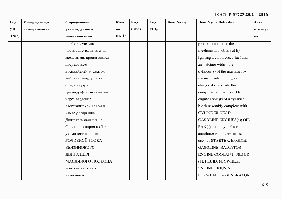 Страница 627 ГОСТ Р 51725.20.2-2016