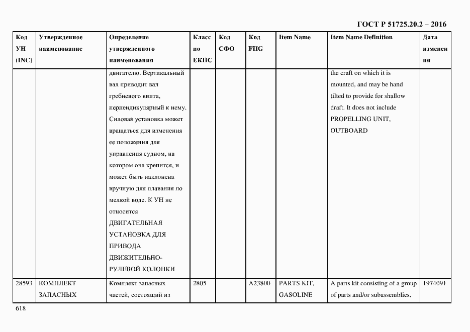 Страница 630 ГОСТ Р 51725.20.2-2016