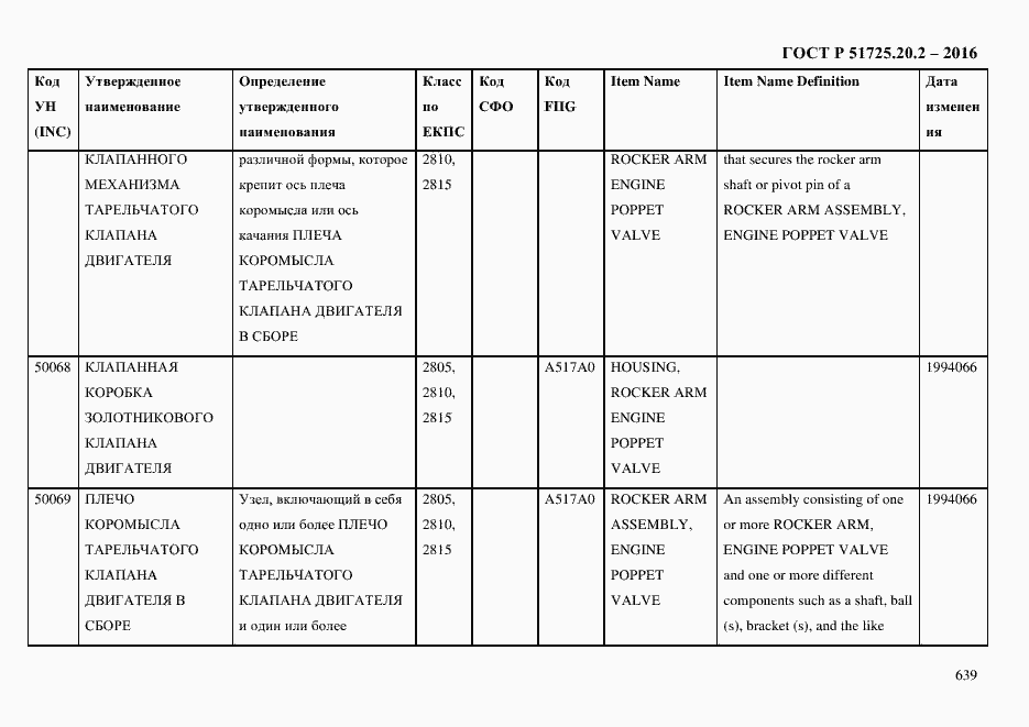 Страница 651 ГОСТ Р 51725.20.2-2016