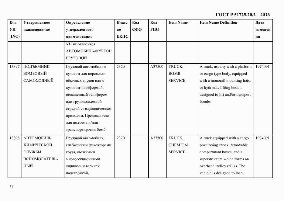 Страница 66 ГОСТ Р 51725.20.2-2016