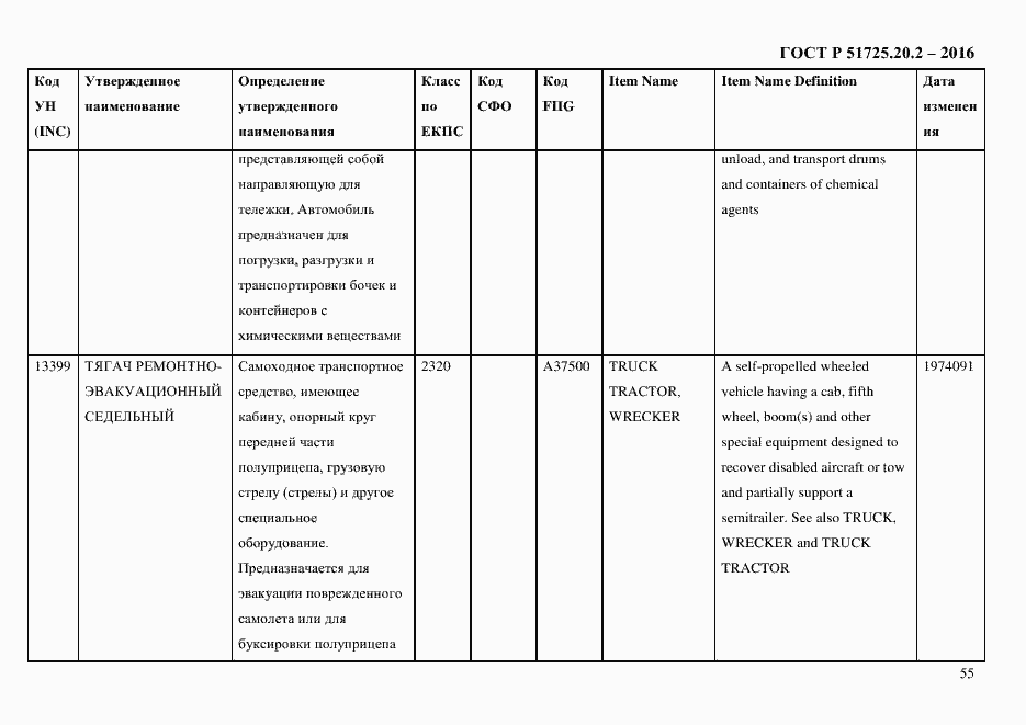 Страница 67 ГОСТ Р 51725.20.2-2016