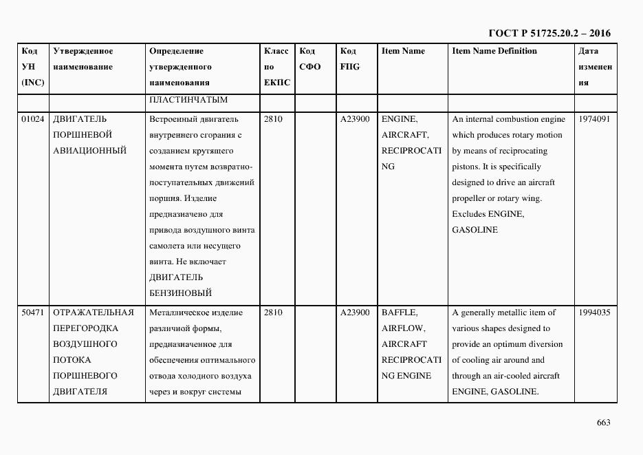 Страница 675 ГОСТ Р 51725.20.2-2016