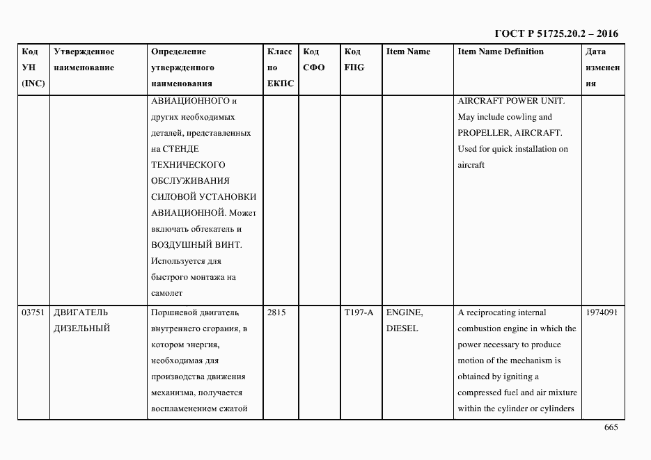 Страница 677 ГОСТ Р 51725.20.2-2016