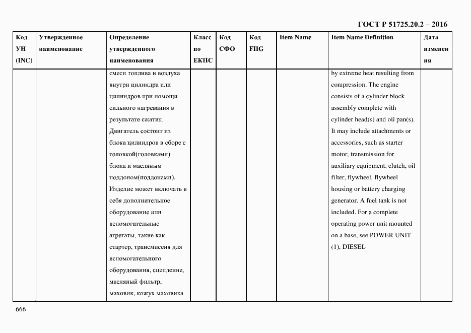 Страница 678 ГОСТ Р 51725.20.2-2016