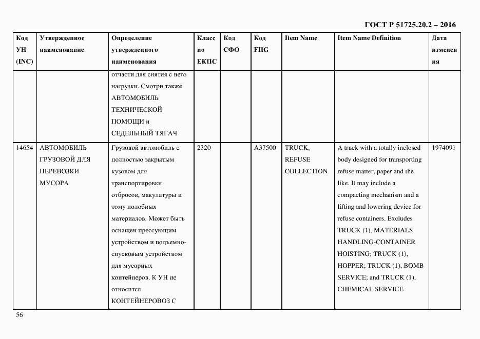 Страница 68 ГОСТ Р 51725.20.2-2016