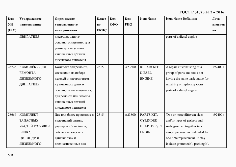 Страница 680 ГОСТ Р 51725.20.2-2016
