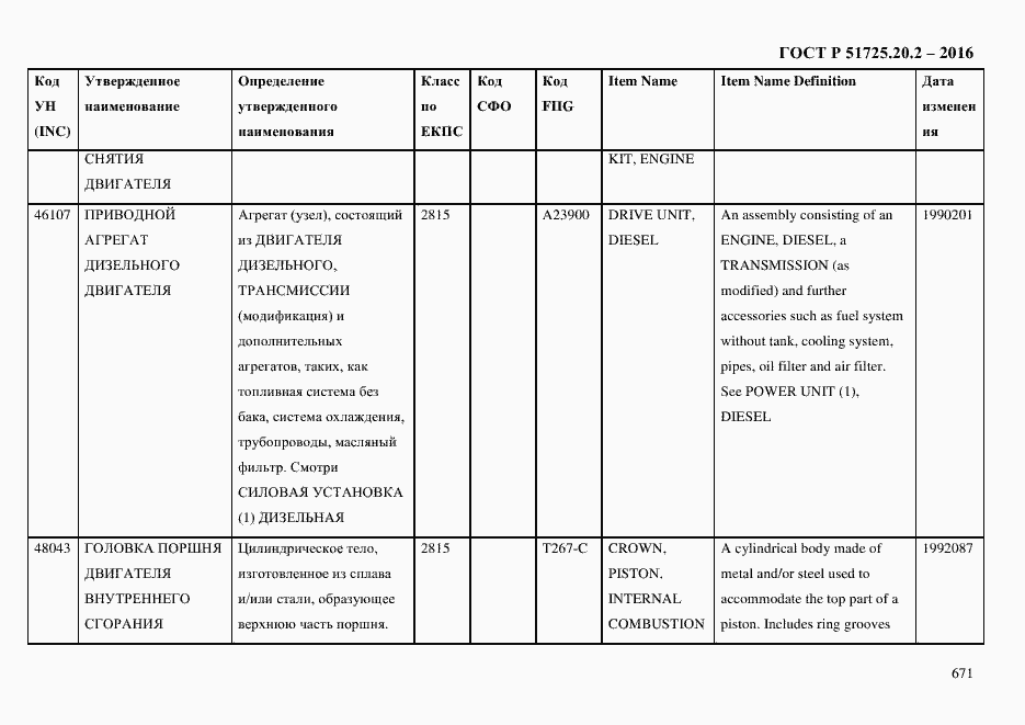 Страница 683 ГОСТ Р 51725.20.2-2016