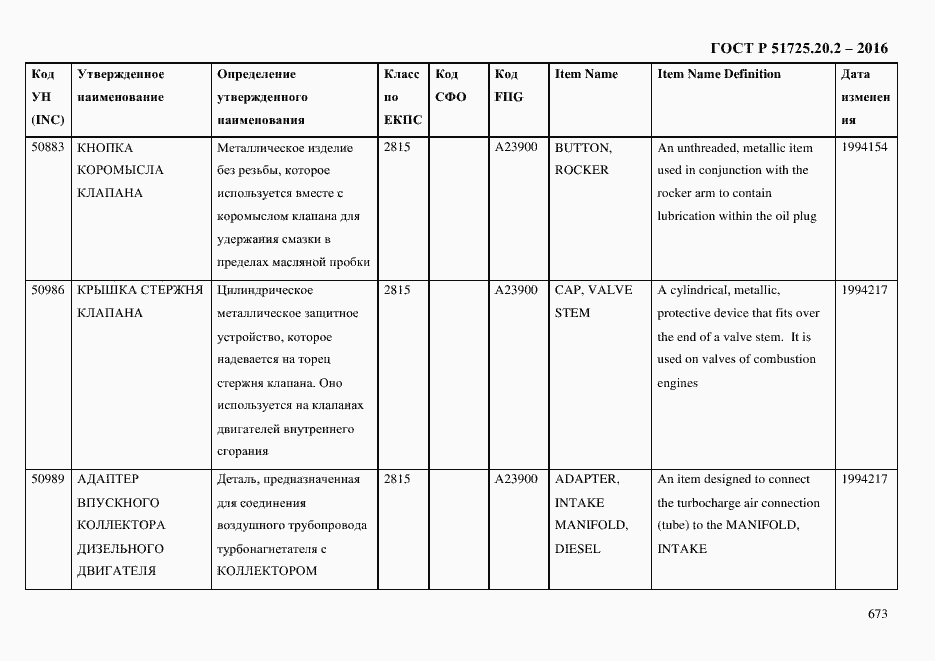Страница 685 ГОСТ Р 51725.20.2-2016