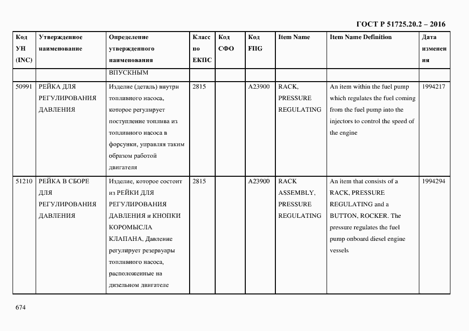Страница 686 ГОСТ Р 51725.20.2-2016