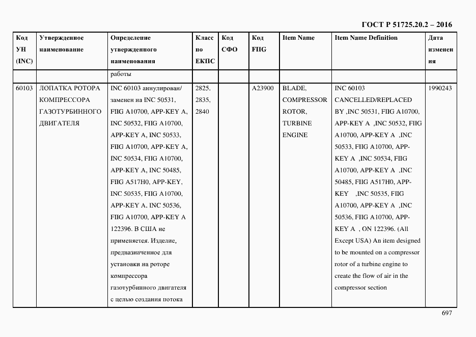 Страница 709 ГОСТ Р 51725.20.2-2016