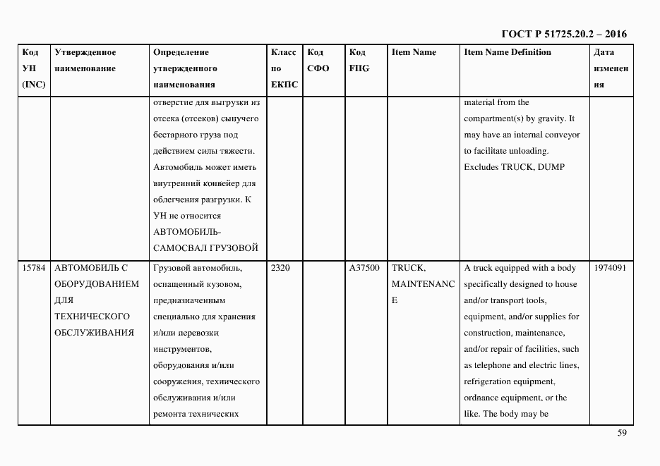 Страница 71 ГОСТ Р 51725.20.2-2016
