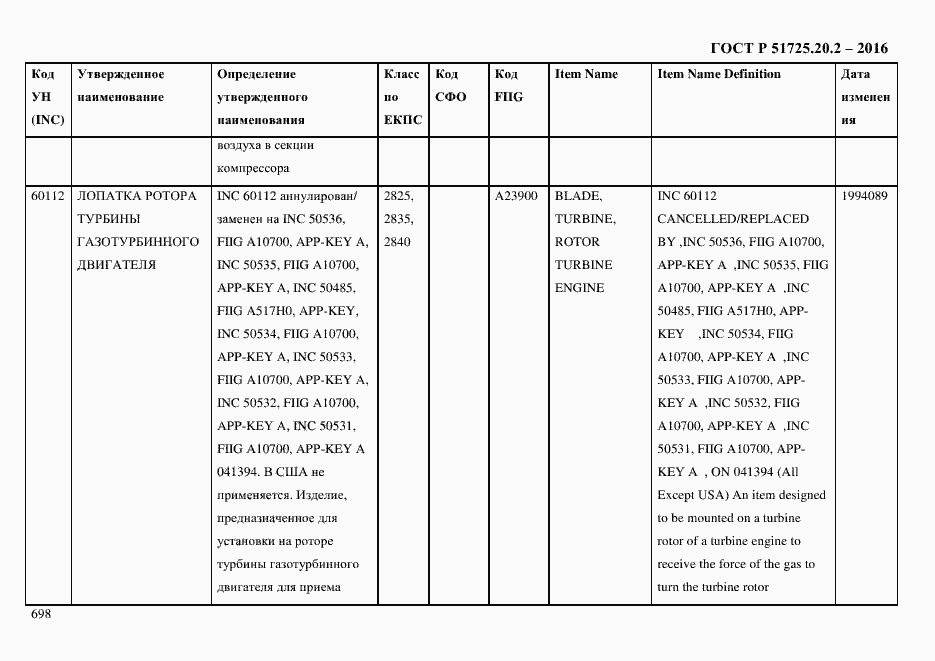 Страница 710 ГОСТ Р 51725.20.2-2016