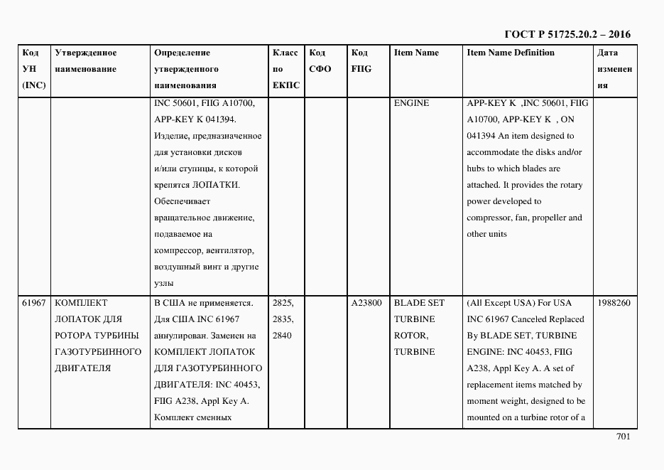 Страница 713 ГОСТ Р 51725.20.2-2016