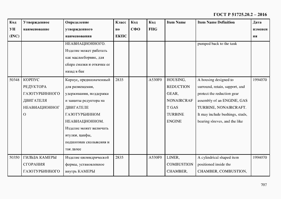 Страница 719 ГОСТ Р 51725.20.2-2016