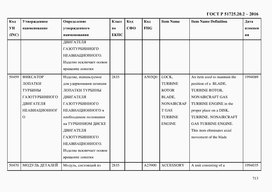 Страница 725 ГОСТ Р 51725.20.2-2016
