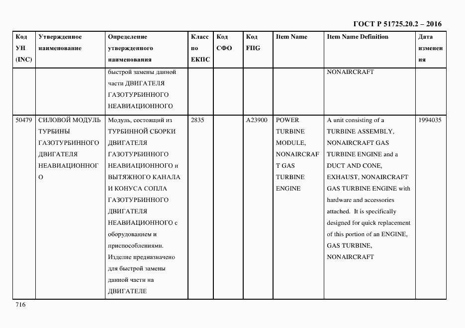 Страница 728 ГОСТ Р 51725.20.2-2016