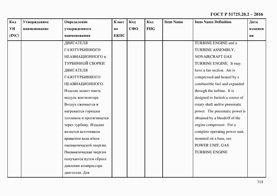 Страница 731 ГОСТ Р 51725.20.2-2016