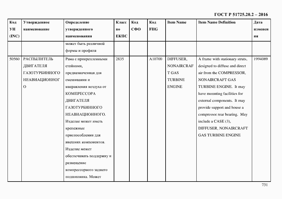 Страница 743 ГОСТ Р 51725.20.2-2016