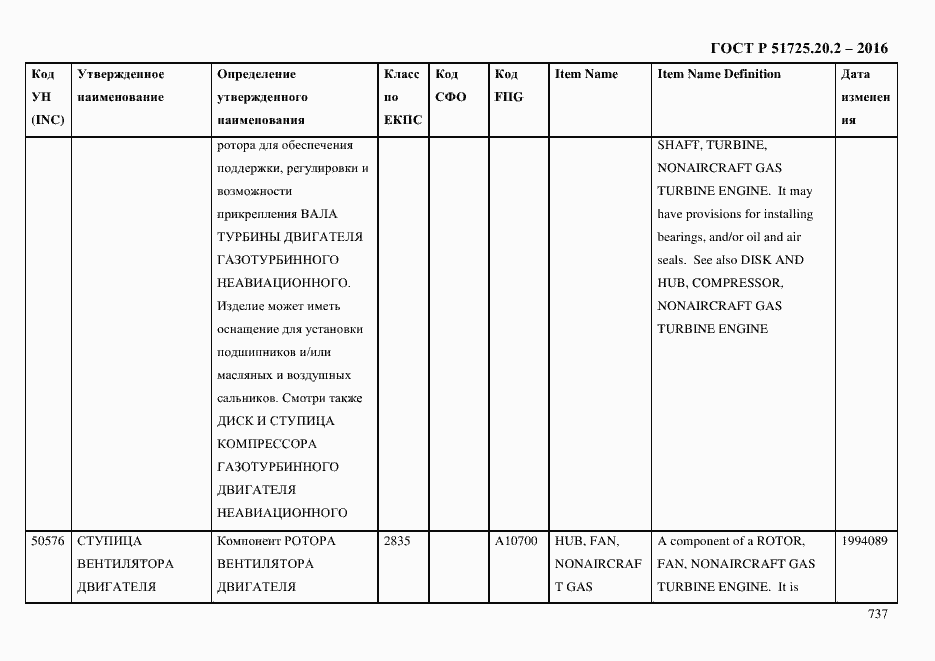 Страница 749 ГОСТ Р 51725.20.2-2016