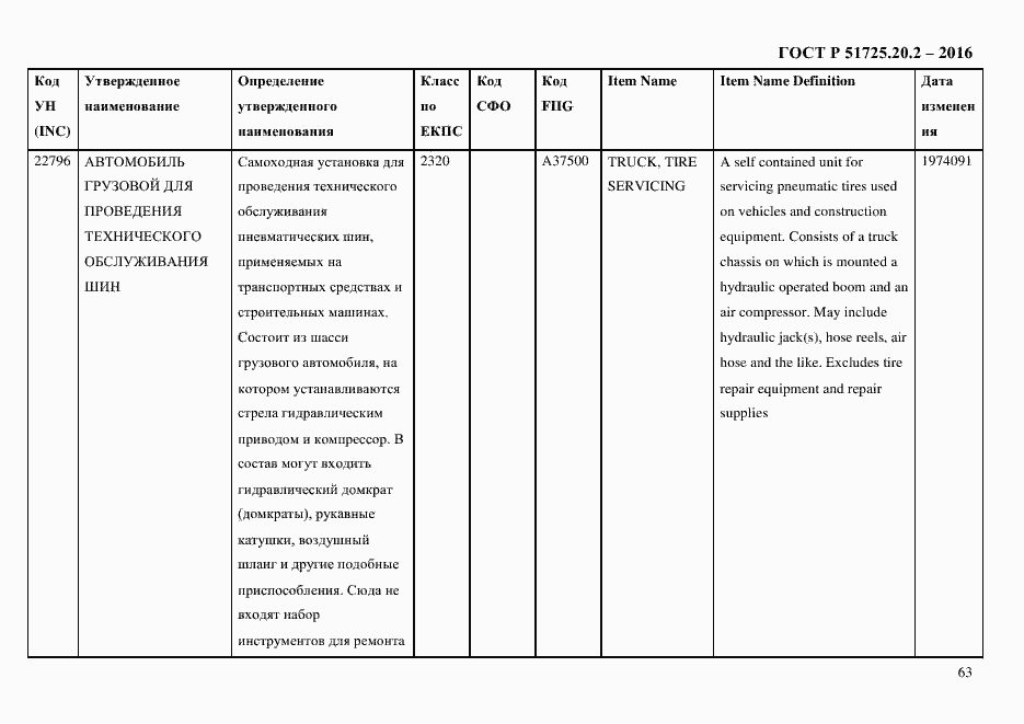 Страница 75 ГОСТ Р 51725.20.2-2016