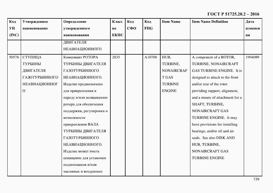 Страница 751 ГОСТ Р 51725.20.2-2016