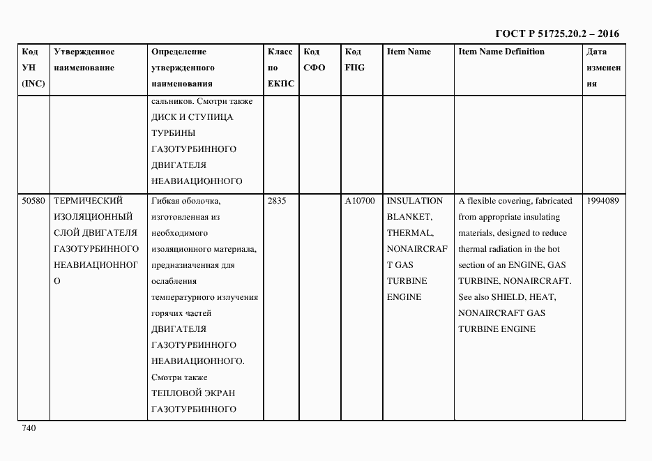 Страница 752 ГОСТ Р 51725.20.2-2016