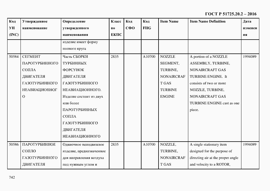Страница 754 ГОСТ Р 51725.20.2-2016