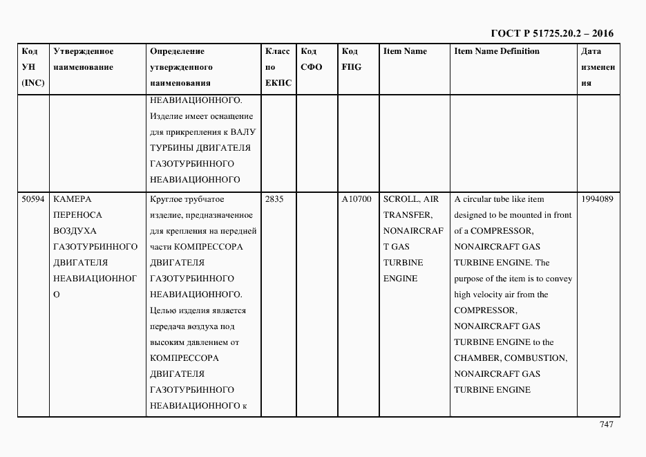 Страница 759 ГОСТ Р 51725.20.2-2016